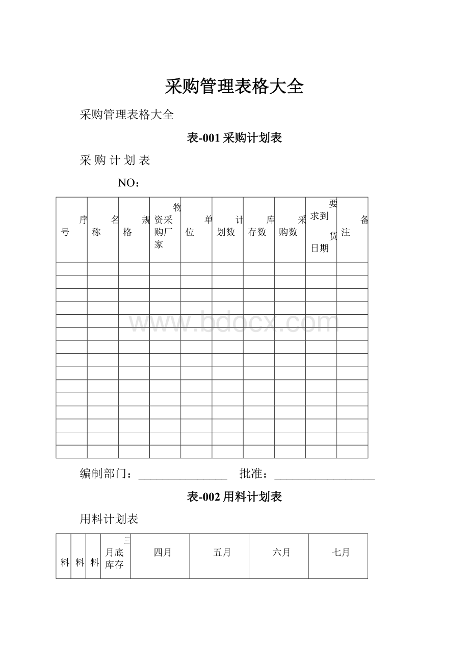 采购管理表格大全.docx_第1页