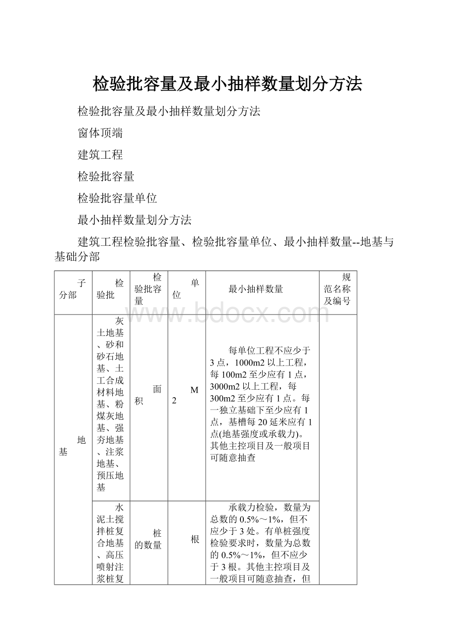 检验批容量及最小抽样数量划分方法.docx