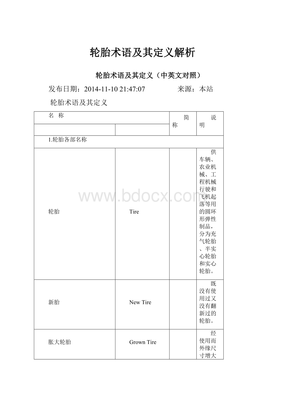 轮胎术语及其定义解析.docx