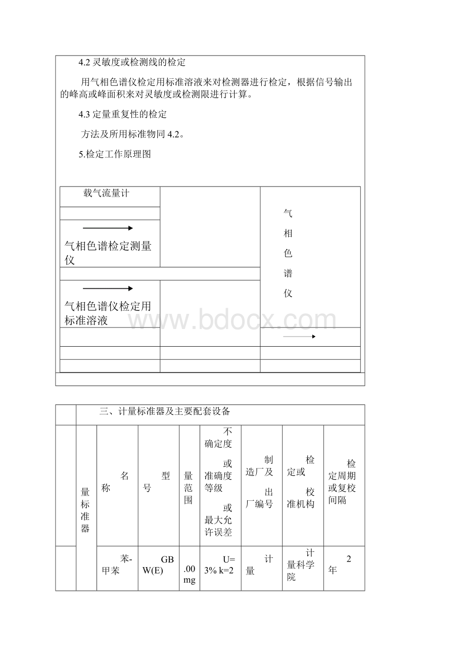 气相技术报告.docx_第3页