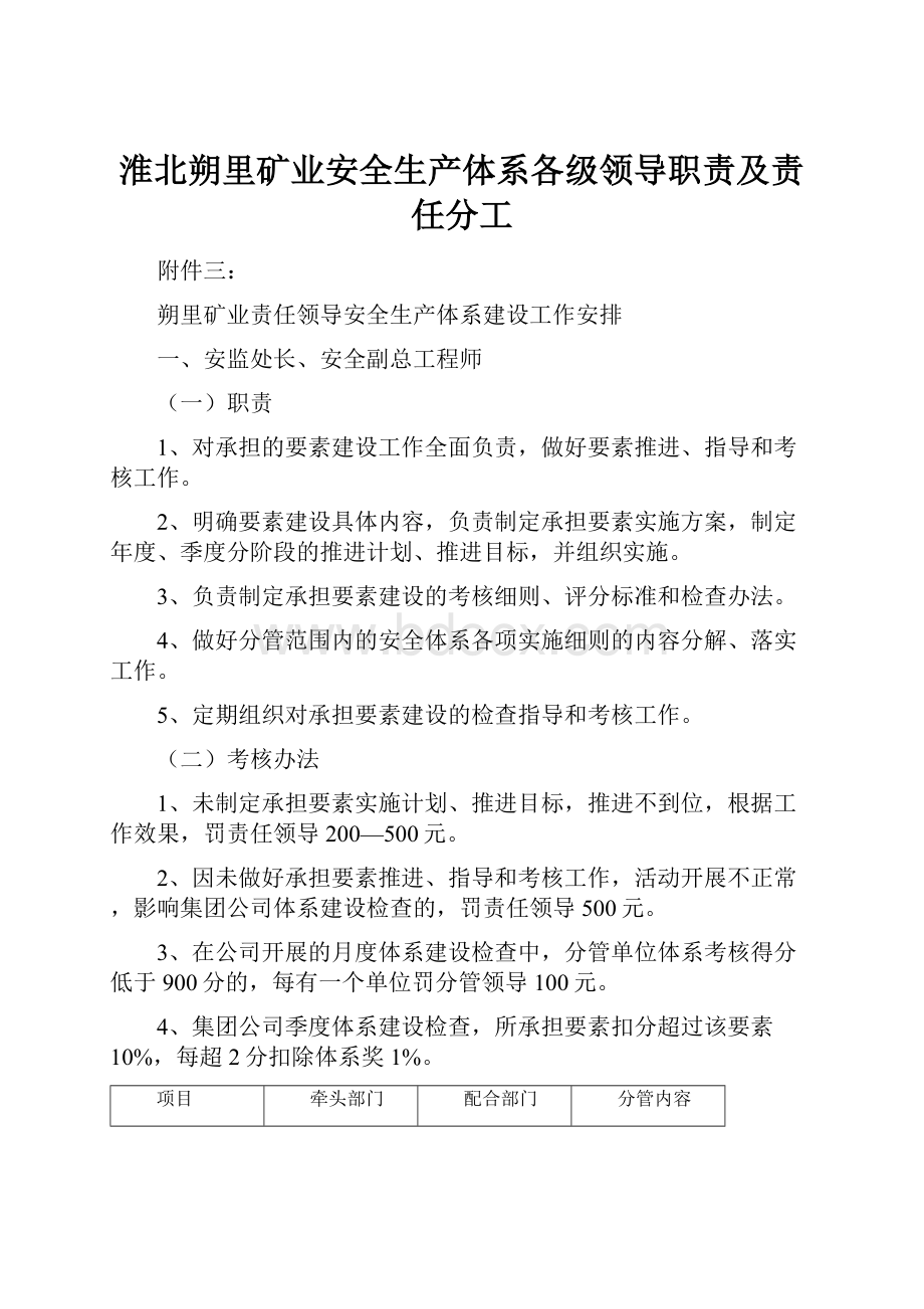 淮北朔里矿业安全生产体系各级领导职责及责任分工.docx