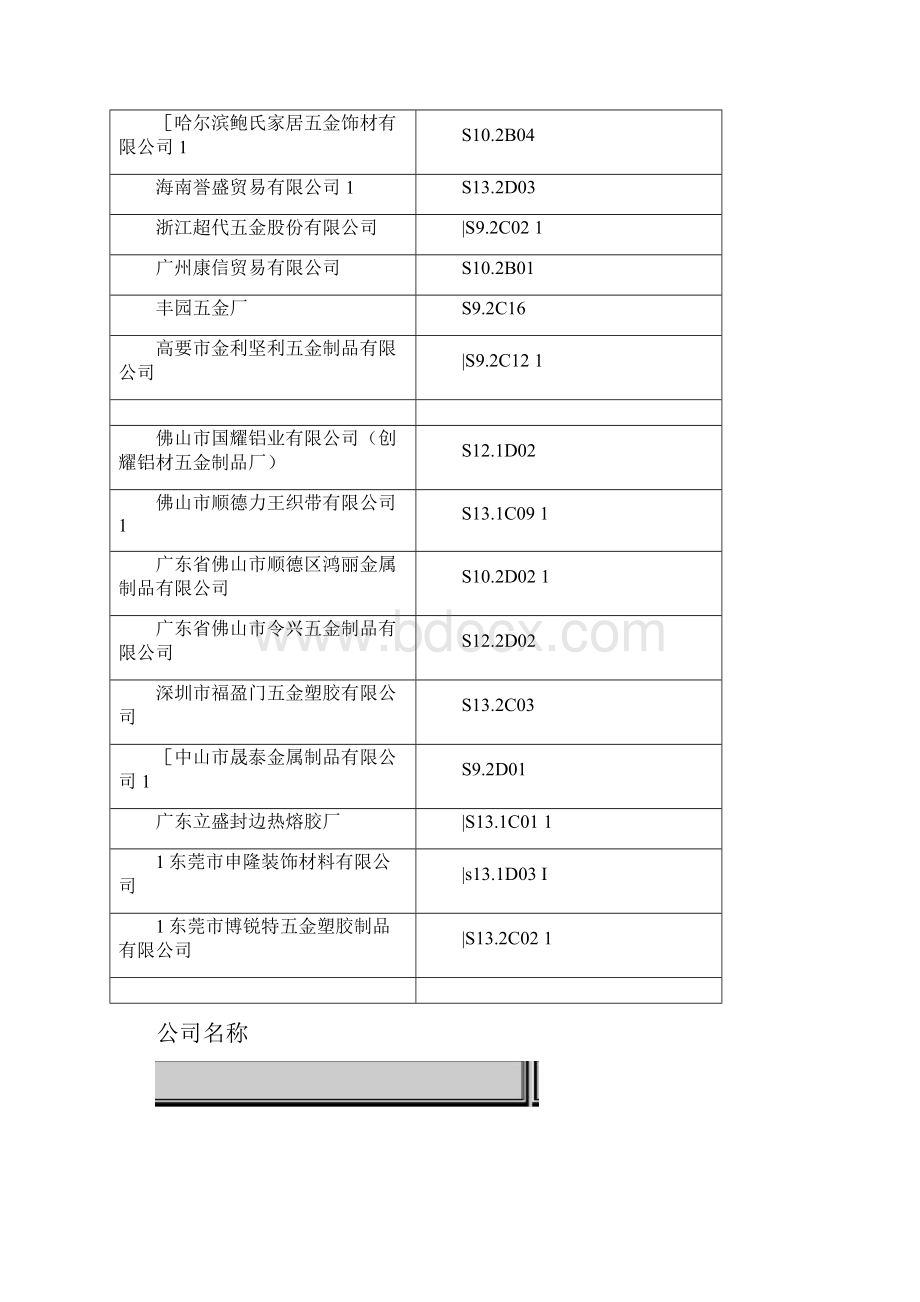 XXXX中国广州国际木工机械.docx_第2页