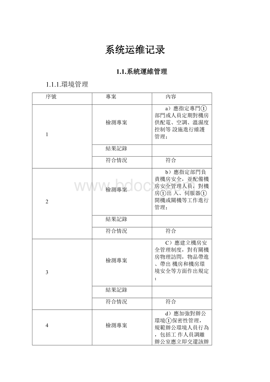 系统运维记录.docx