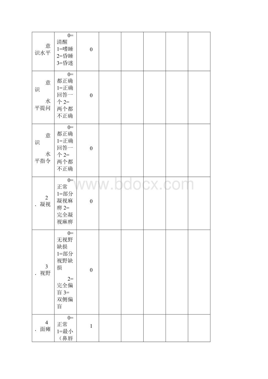 康复科评价量表.docx_第2页