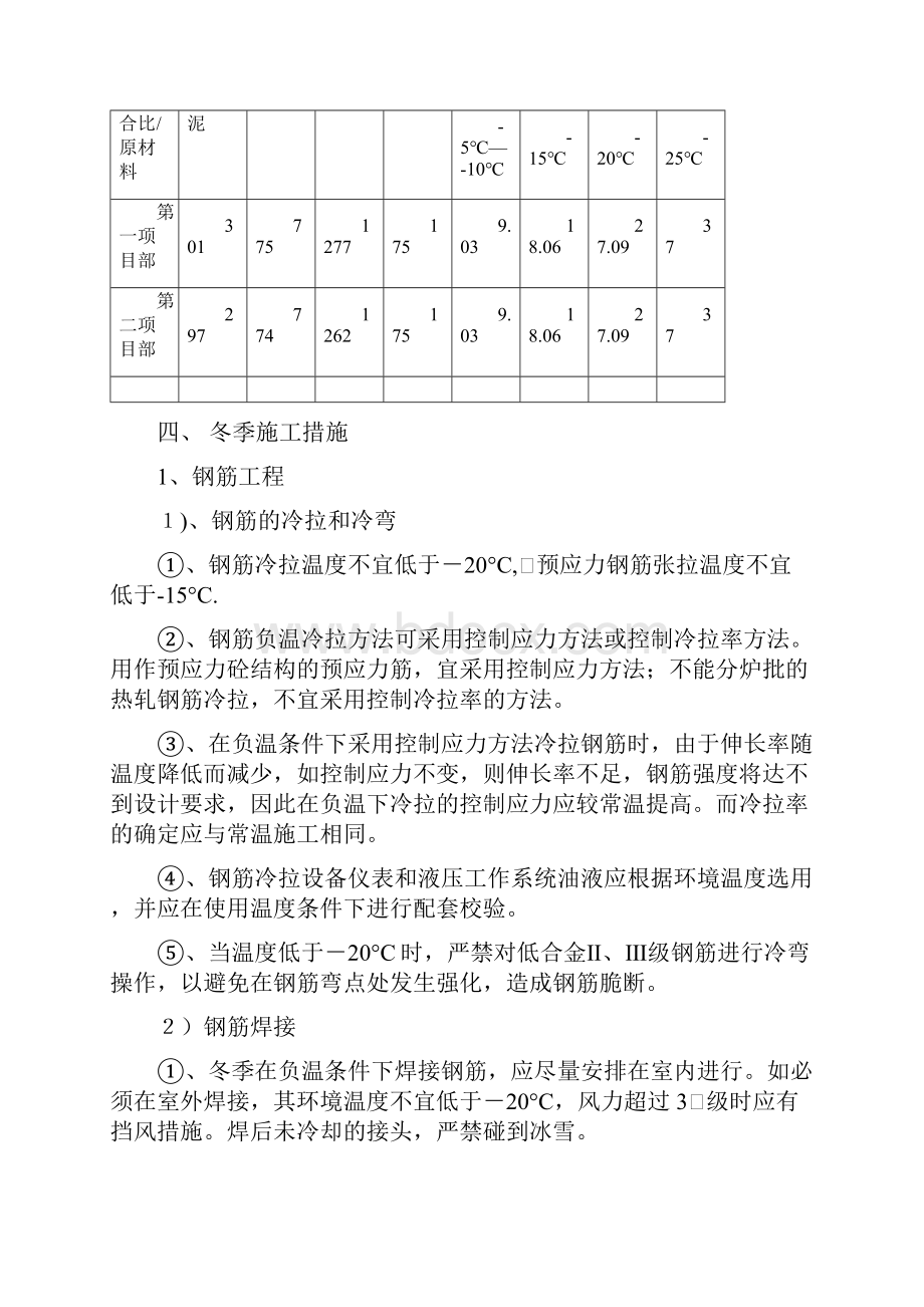 混凝土冬季施工技术措施.docx_第3页