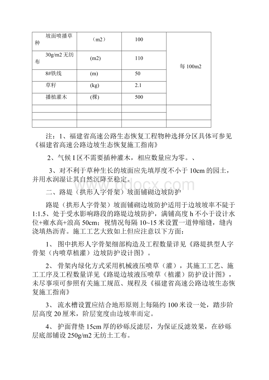 高速公路边坡绿化施工工艺.docx_第3页