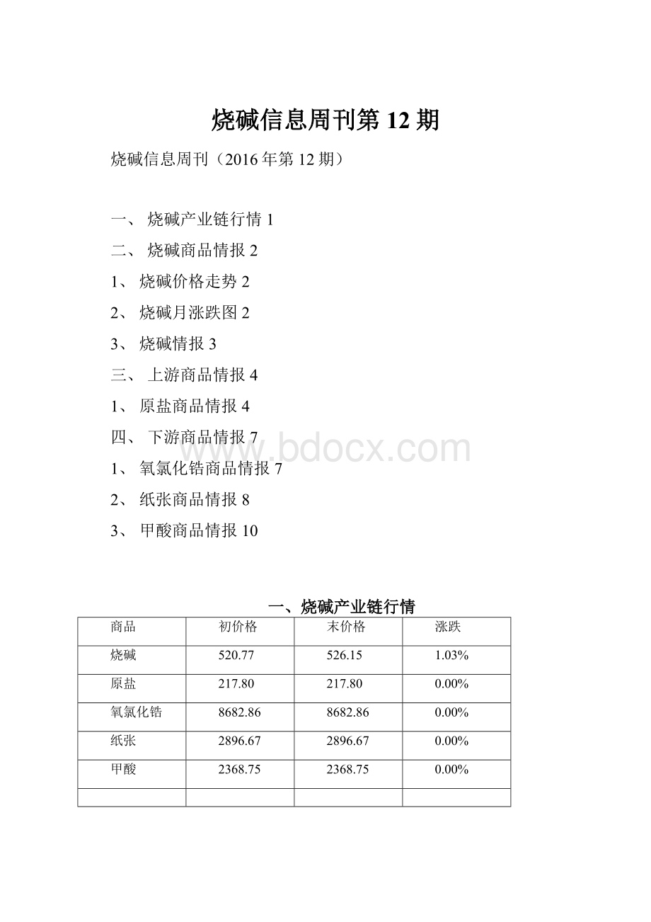 烧碱信息周刊第12期.docx