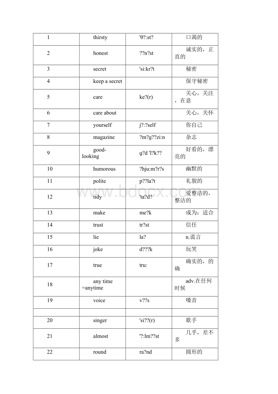 牛津英语A单词表.docx_第2页