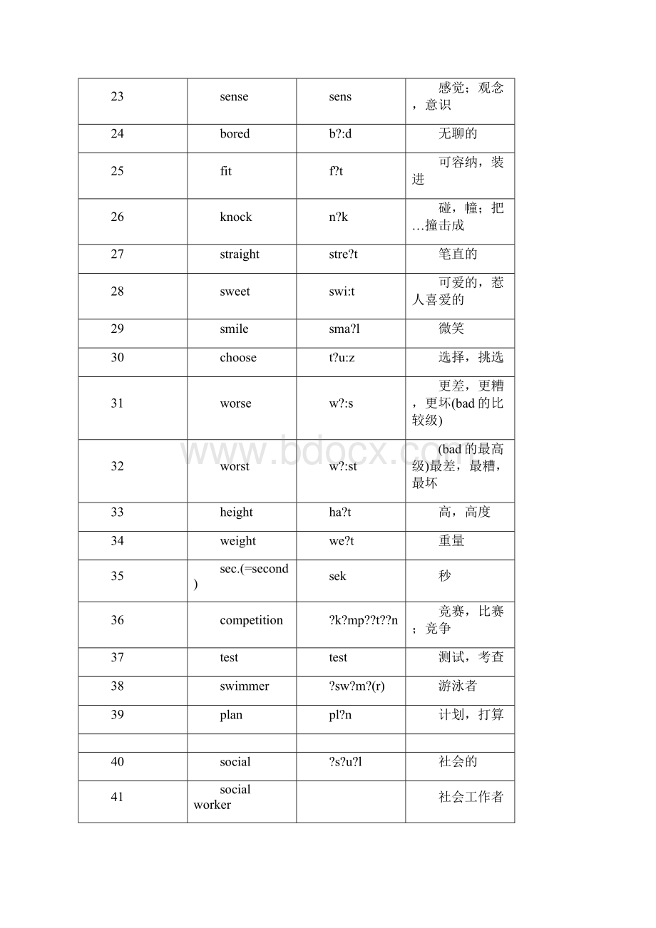 牛津英语A单词表.docx_第3页