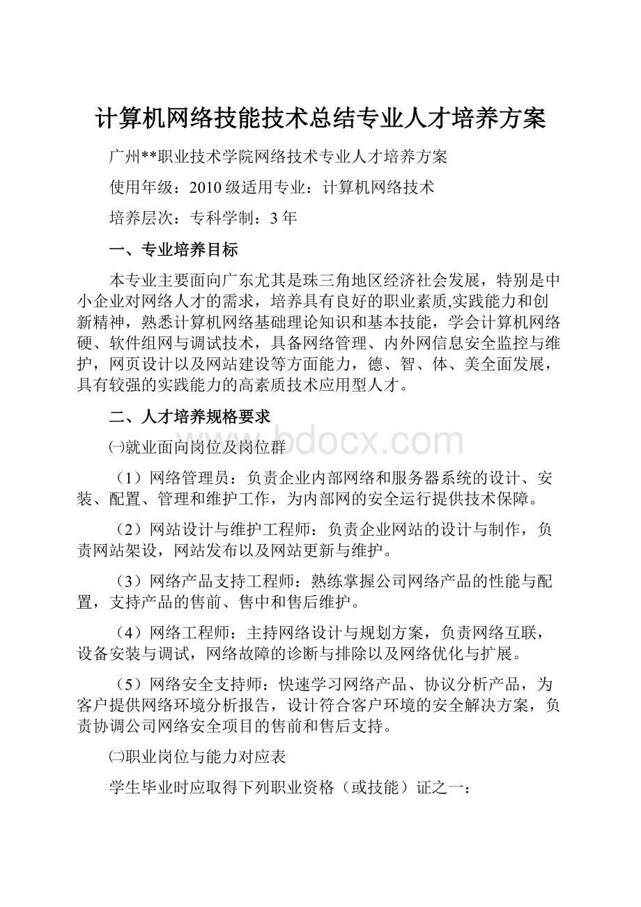 计算机网络技能技术总结专业人才培养方案.docx