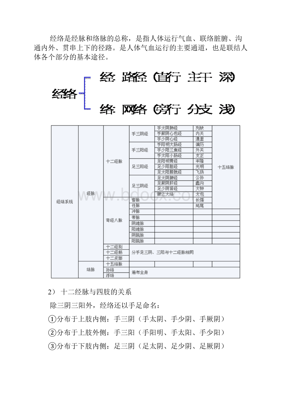 推拿学的复习资料.docx_第2页