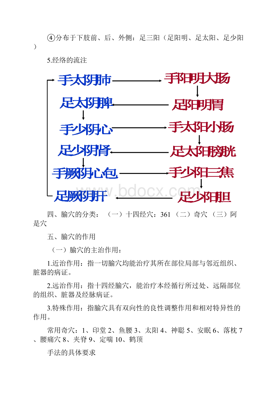 推拿学的复习资料.docx_第3页