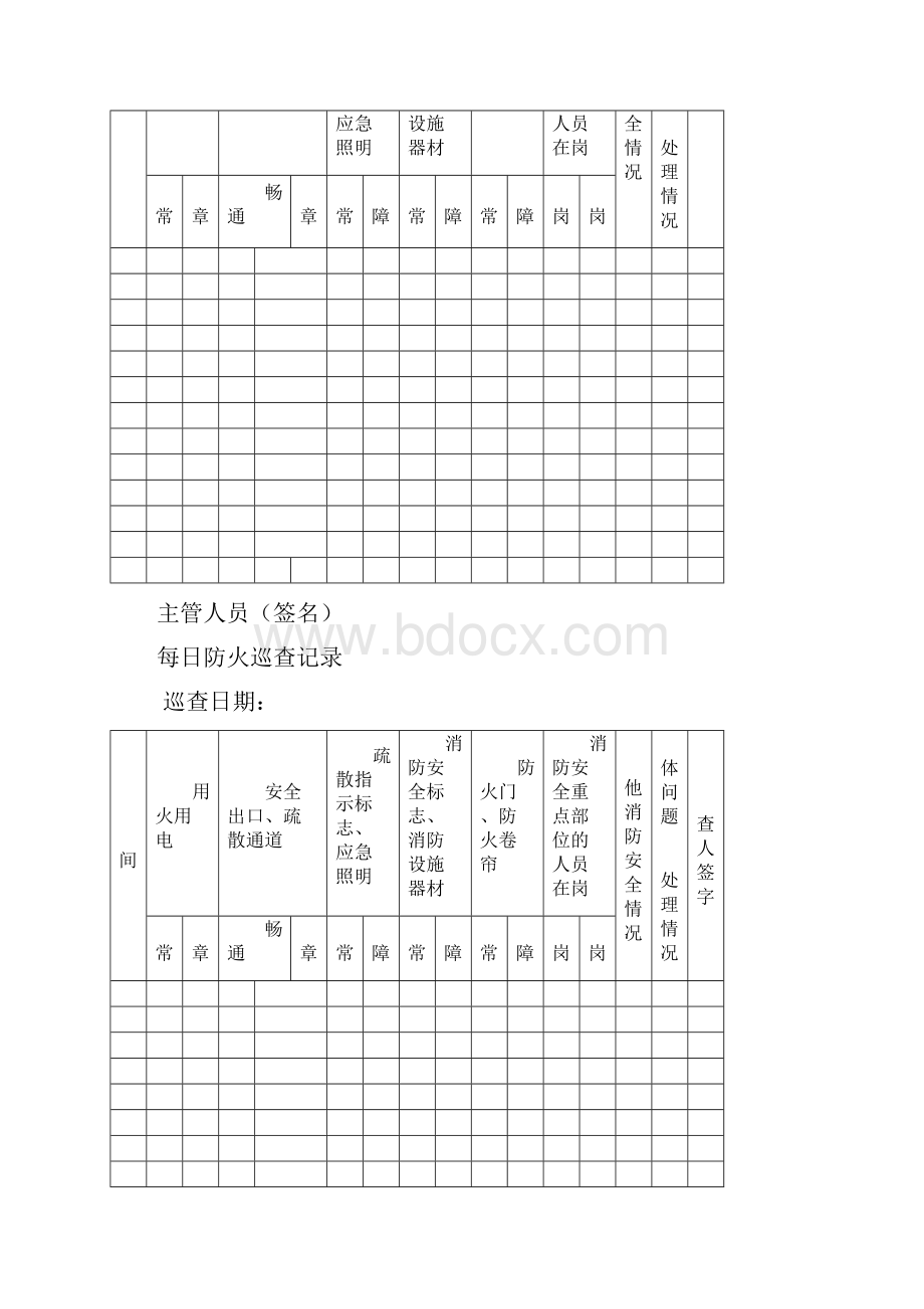 每日防火巡查记录本.docx_第3页