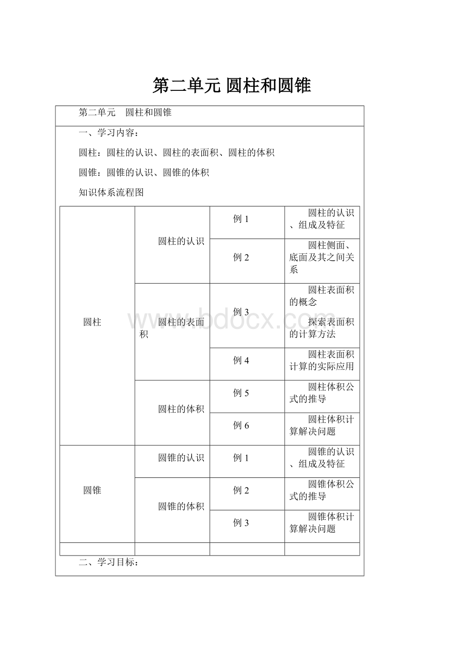 第二单元圆柱和圆锥.docx