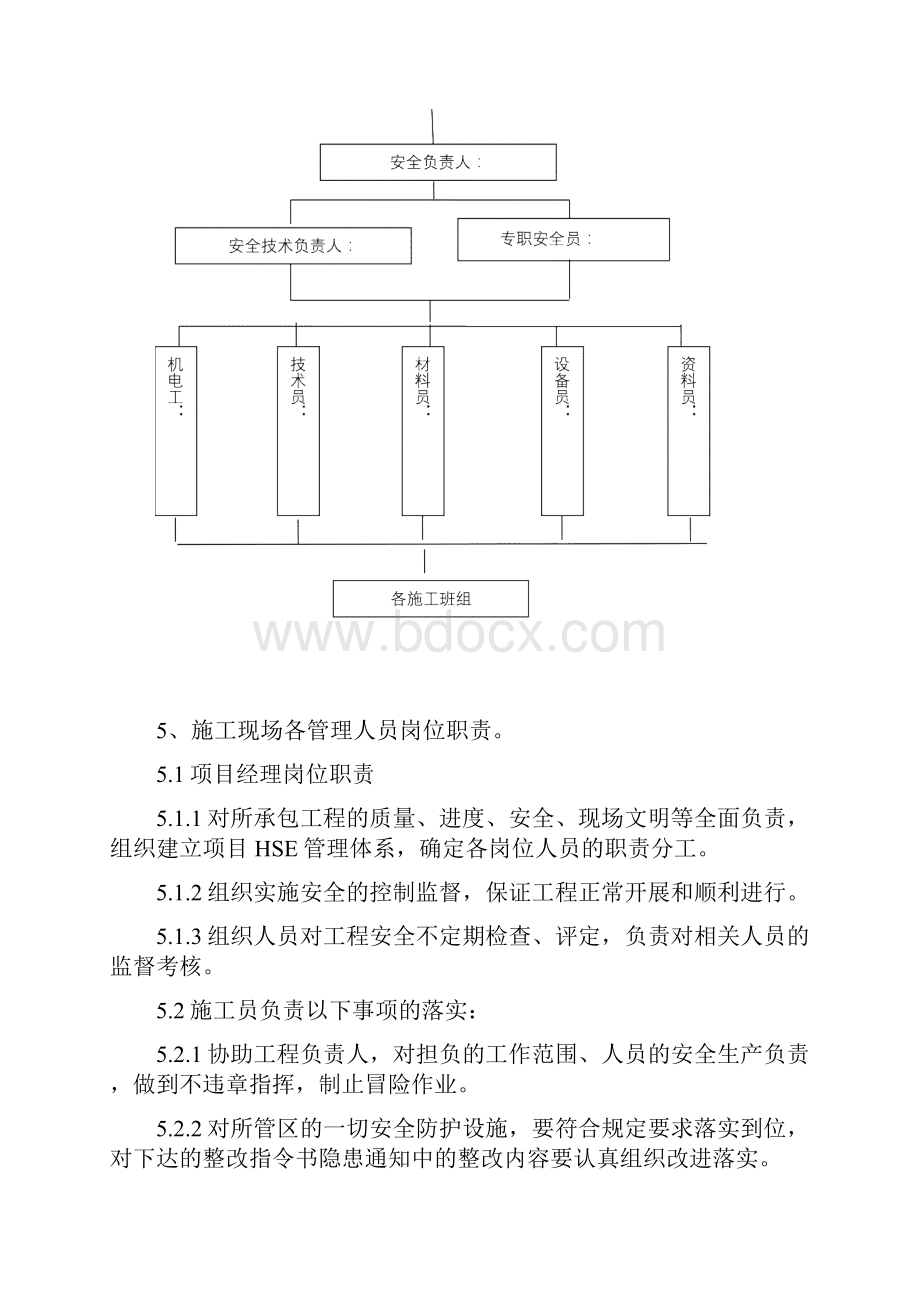 建筑行业HSE方案职业健康安全环境管理方案.docx_第3页