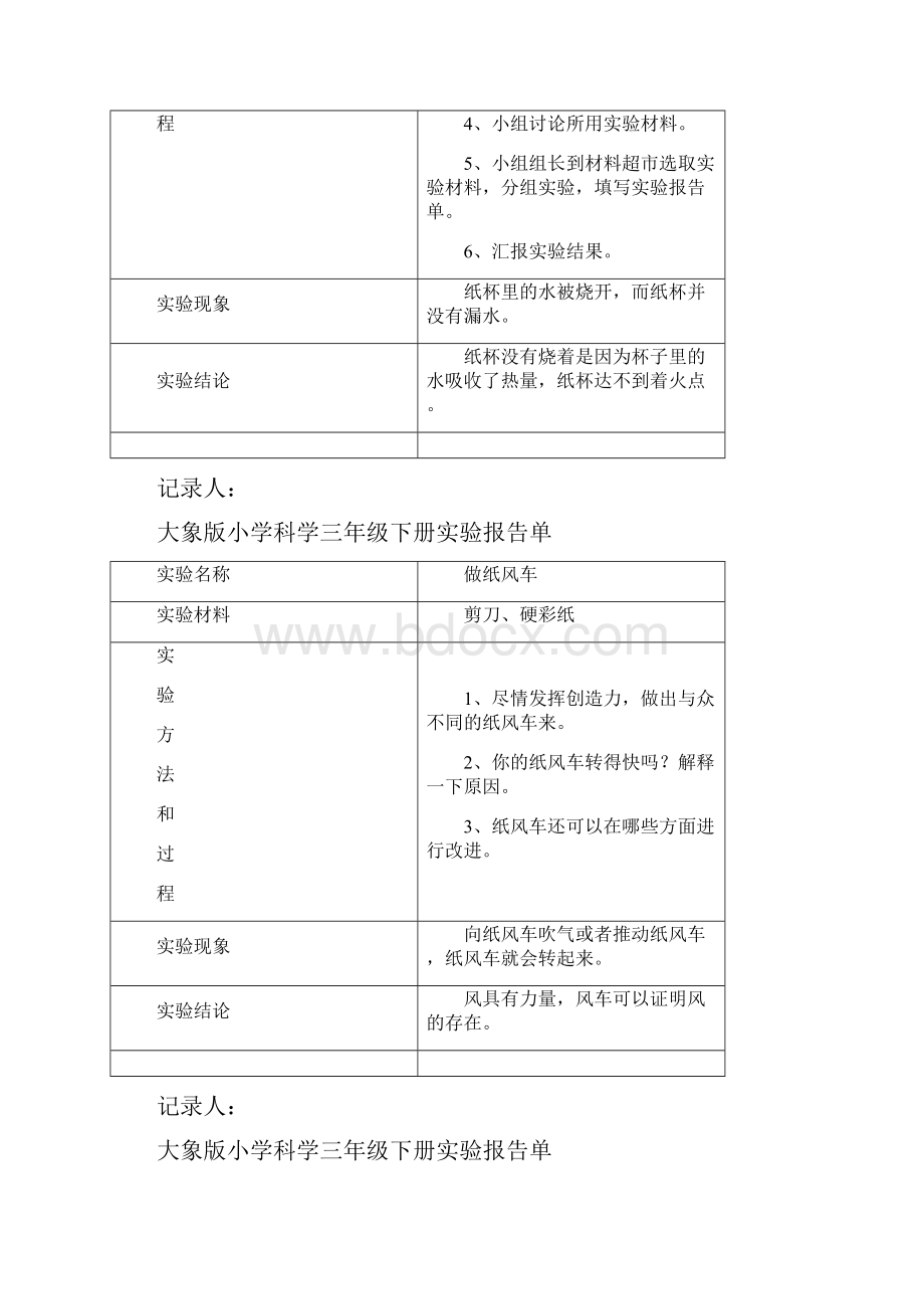 大象版小学科学三年级下册实验报告单.docx_第2页