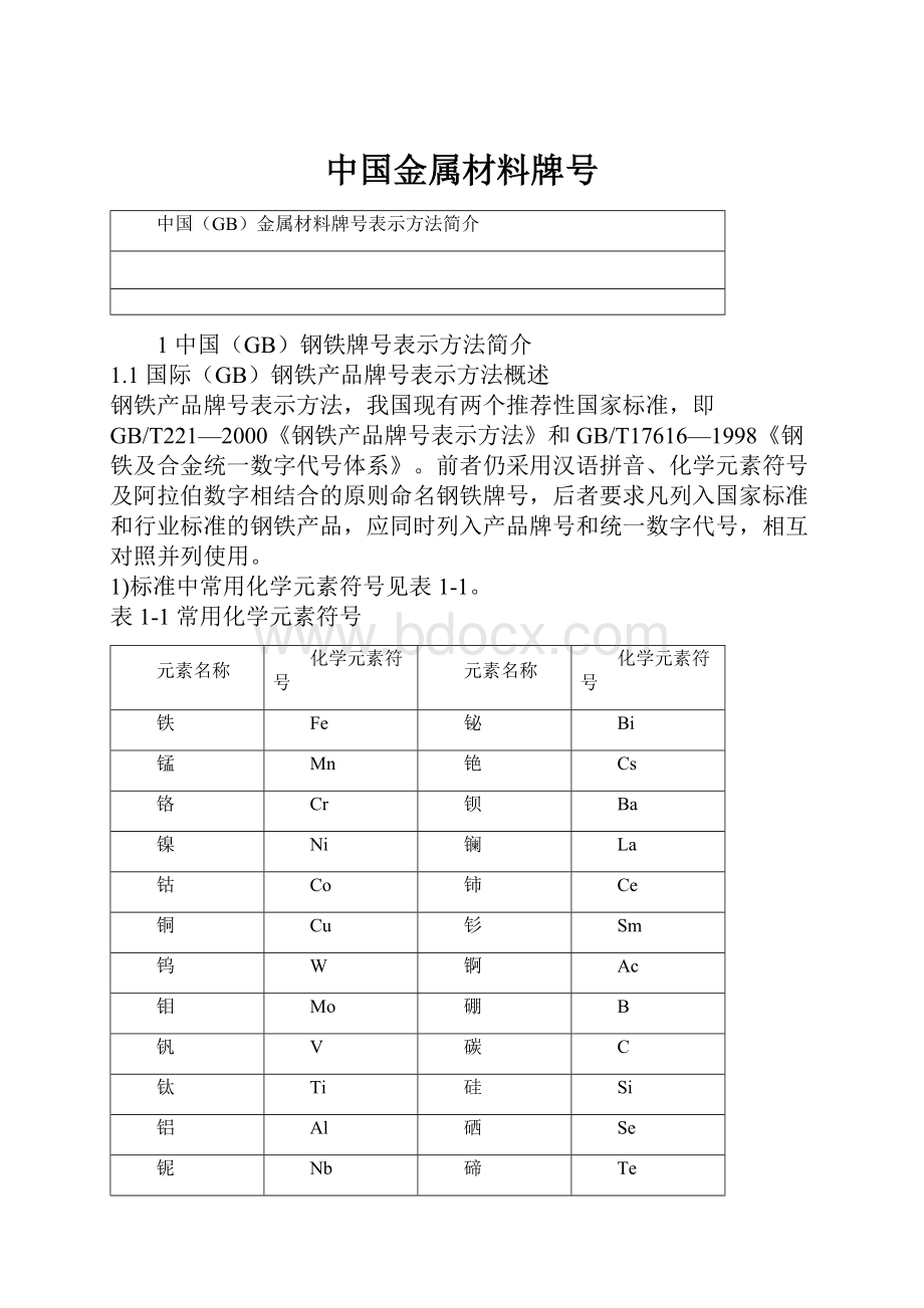 中国金属材料牌号.docx