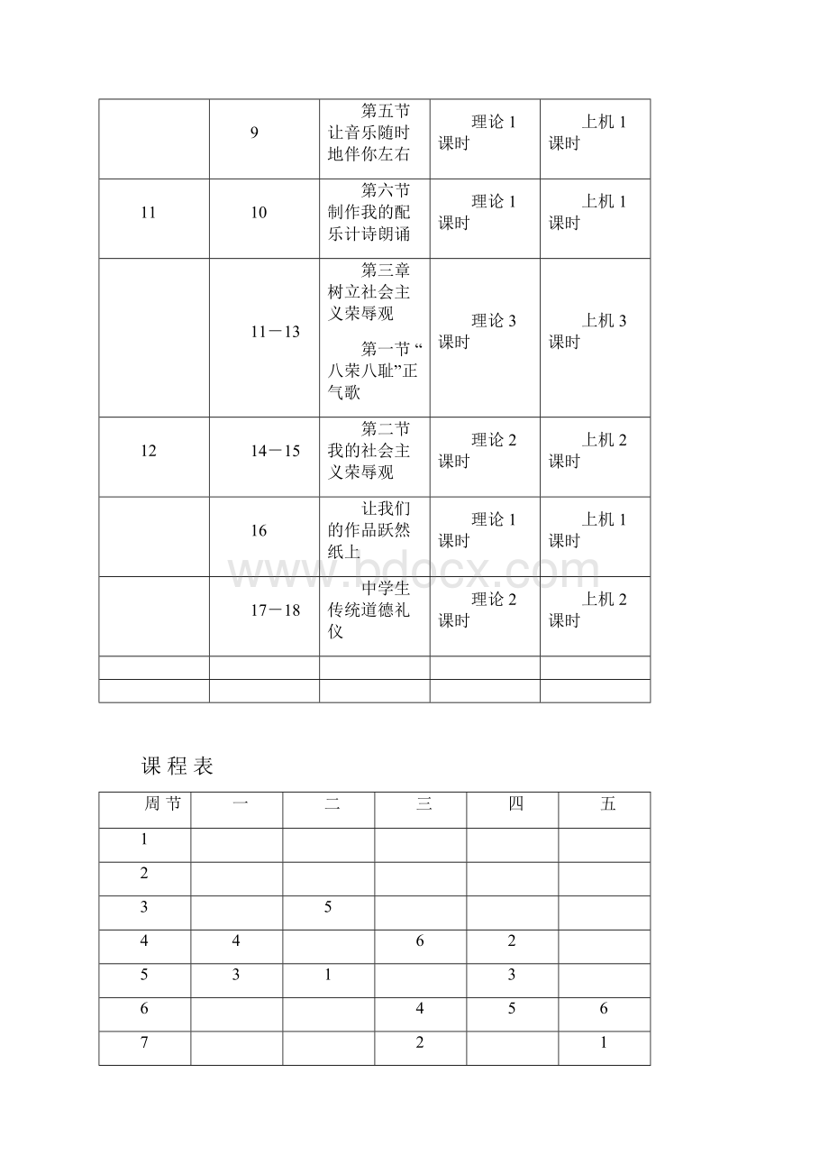 初一年上信息技术教案.docx_第2页