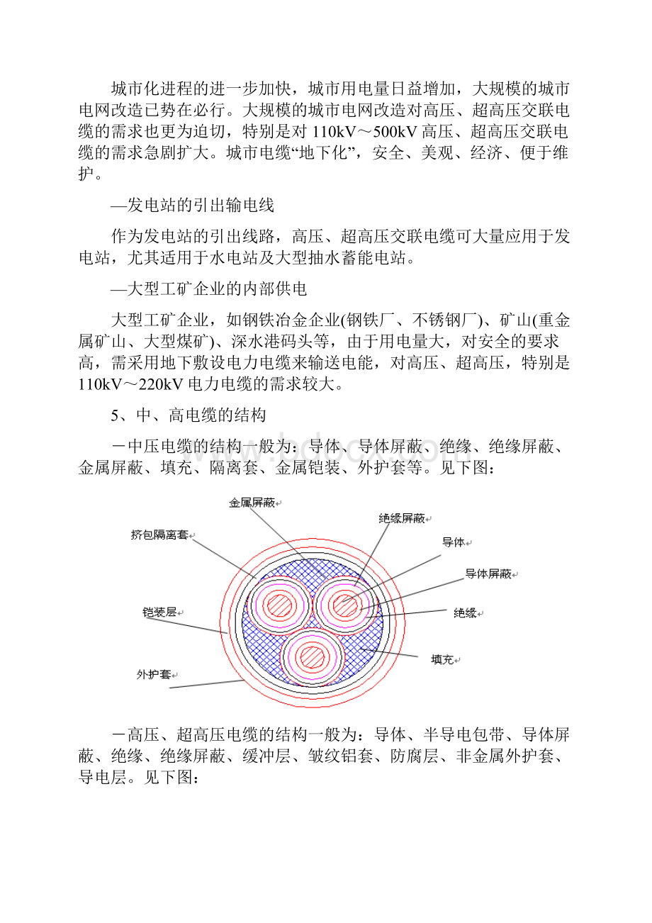 中高压电缆培训资料.docx_第2页