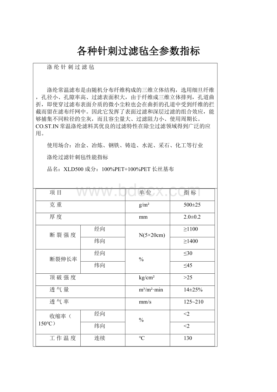 各种针刺过滤毡全参数指标.docx