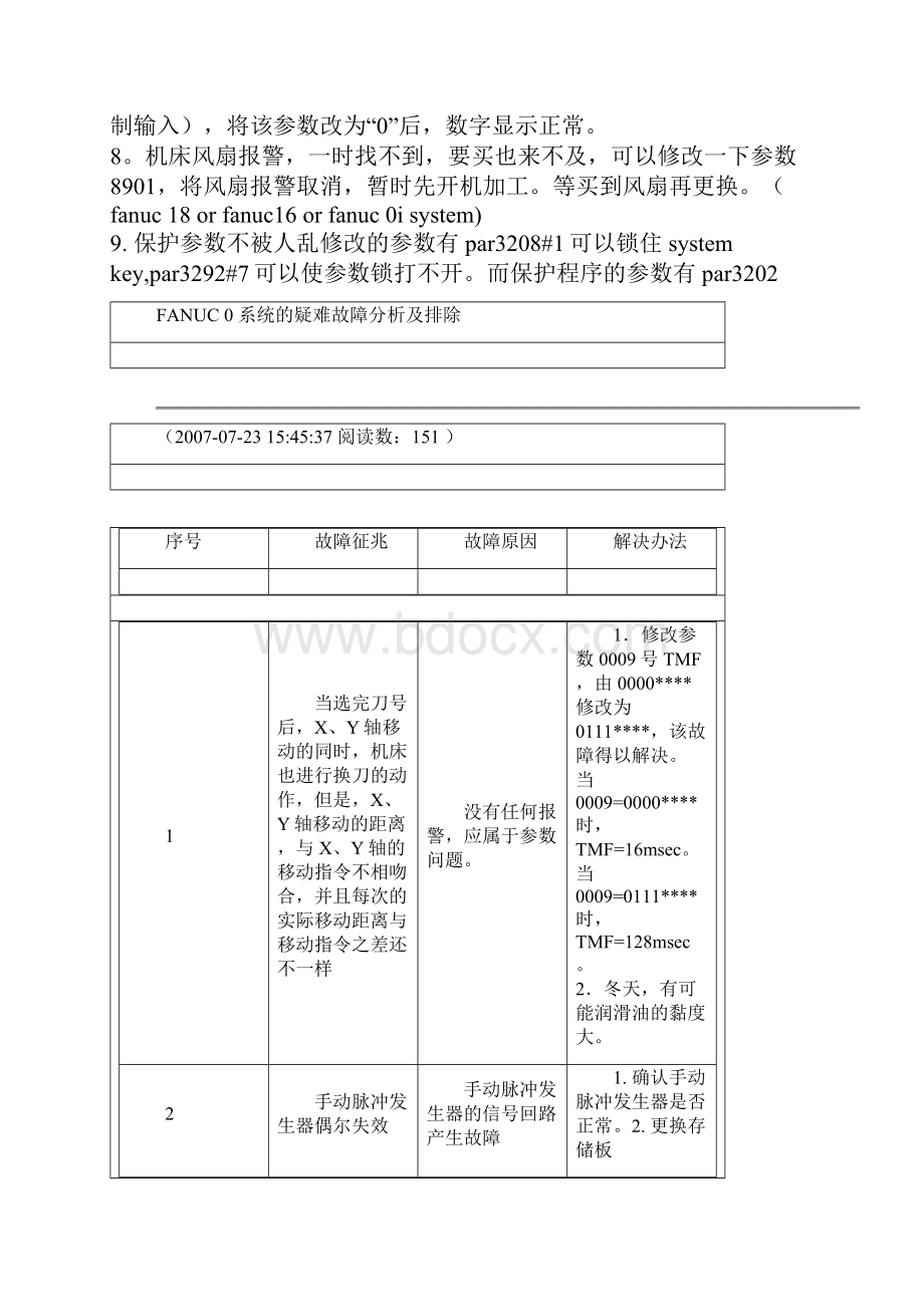 FANUC 0系统如何保护你的参数和程序不被修改.docx_第3页