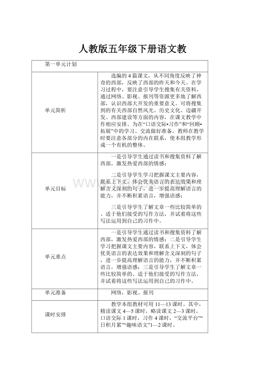 人教版五年级下册语文教.docx