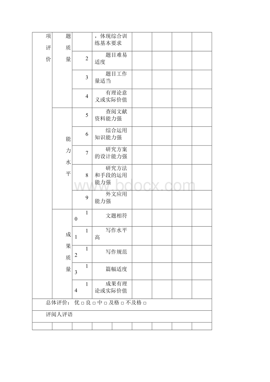 精品当前村级财务管理存在的问题及对策研究本科毕业论文设计.docx_第2页