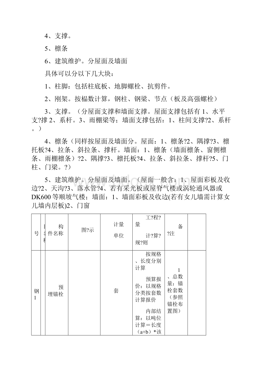 钢结构计算程序.docx_第2页