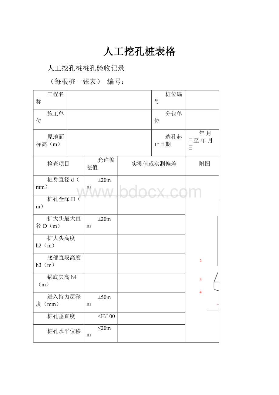 人工挖孔桩表格.docx_第1页