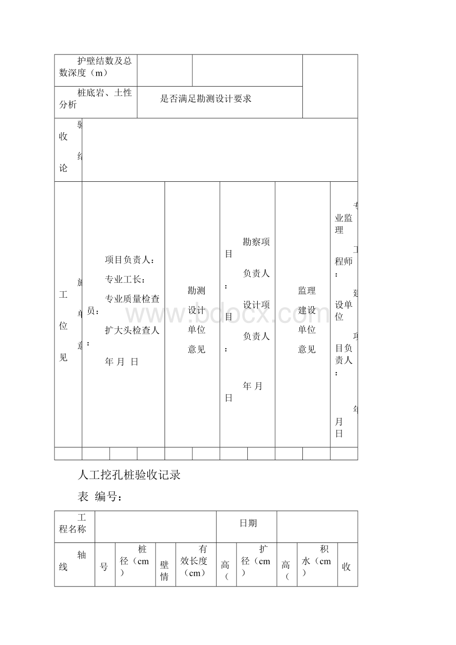 人工挖孔桩表格.docx_第2页