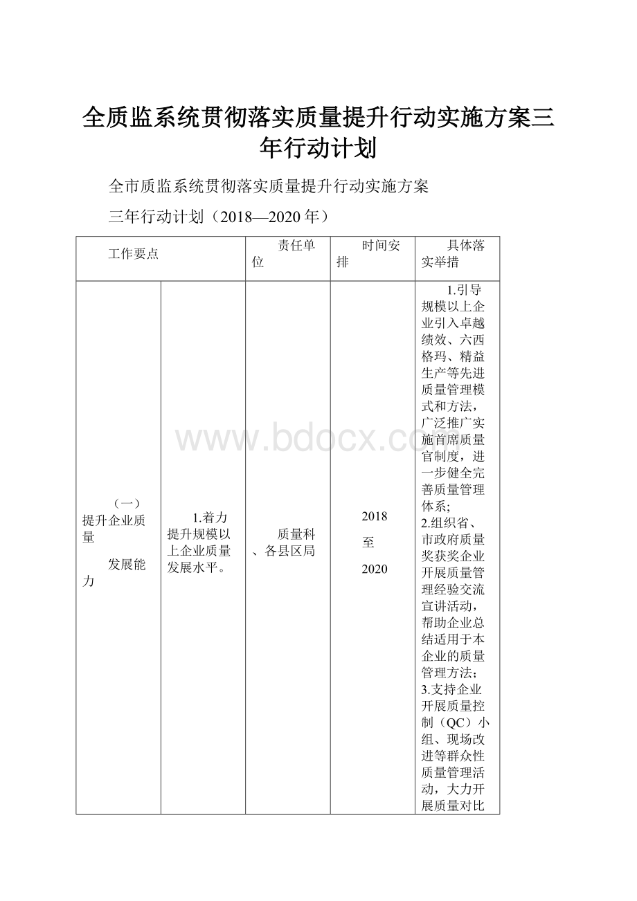 全质监系统贯彻落实质量提升行动实施方案三年行动计划.docx