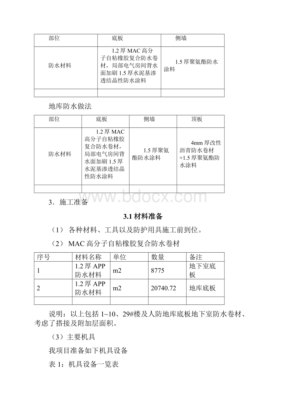 地下室防水湿铺讲解.docx_第2页