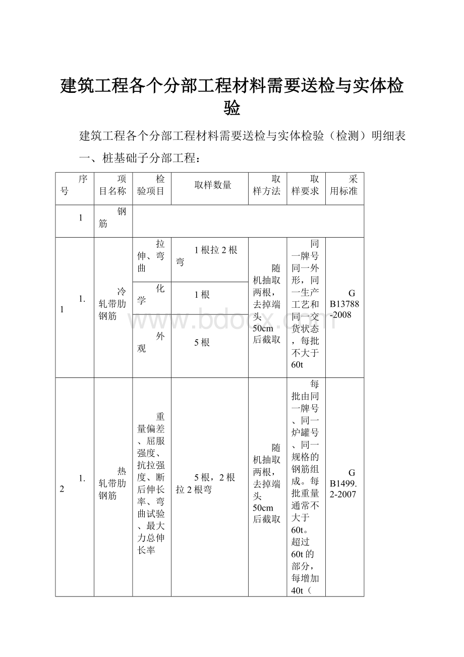 建筑工程各个分部工程材料需要送检与实体检验.docx_第1页