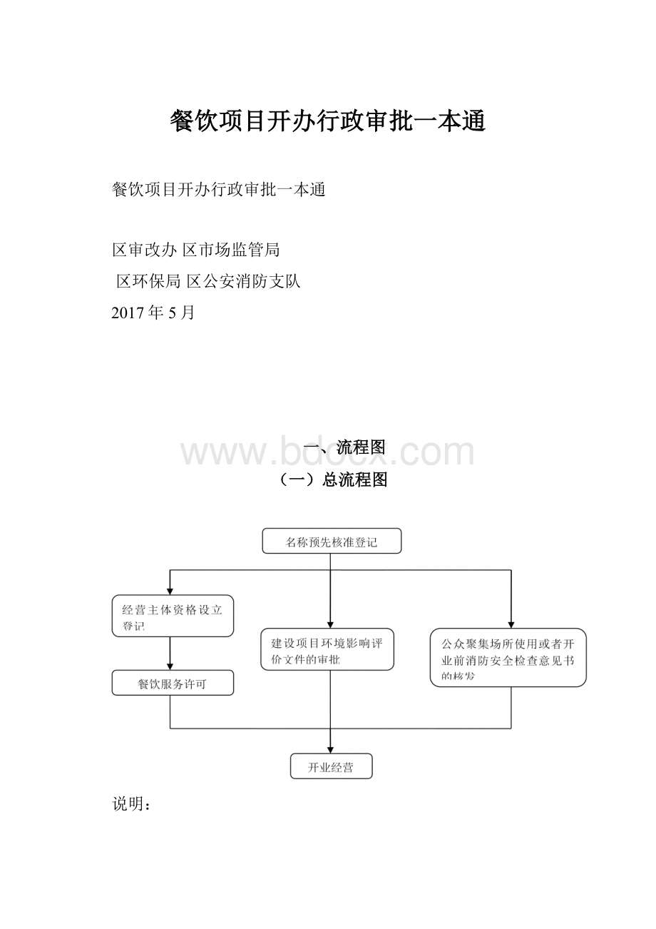 餐饮项目开办行政审批一本通.docx