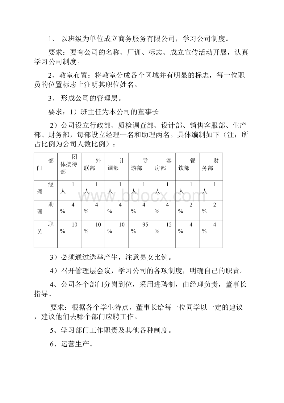 旅游酒店管理专业仿真教学环境设计方案.docx_第2页