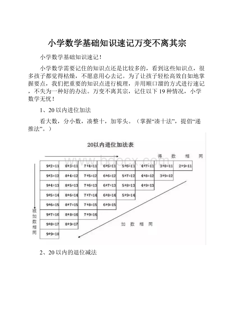 小学数学基础知识速记万变不离其宗.docx