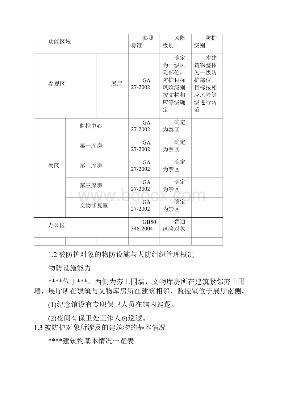 安全防范系统现场勘察报告标准模板.docx_第2页