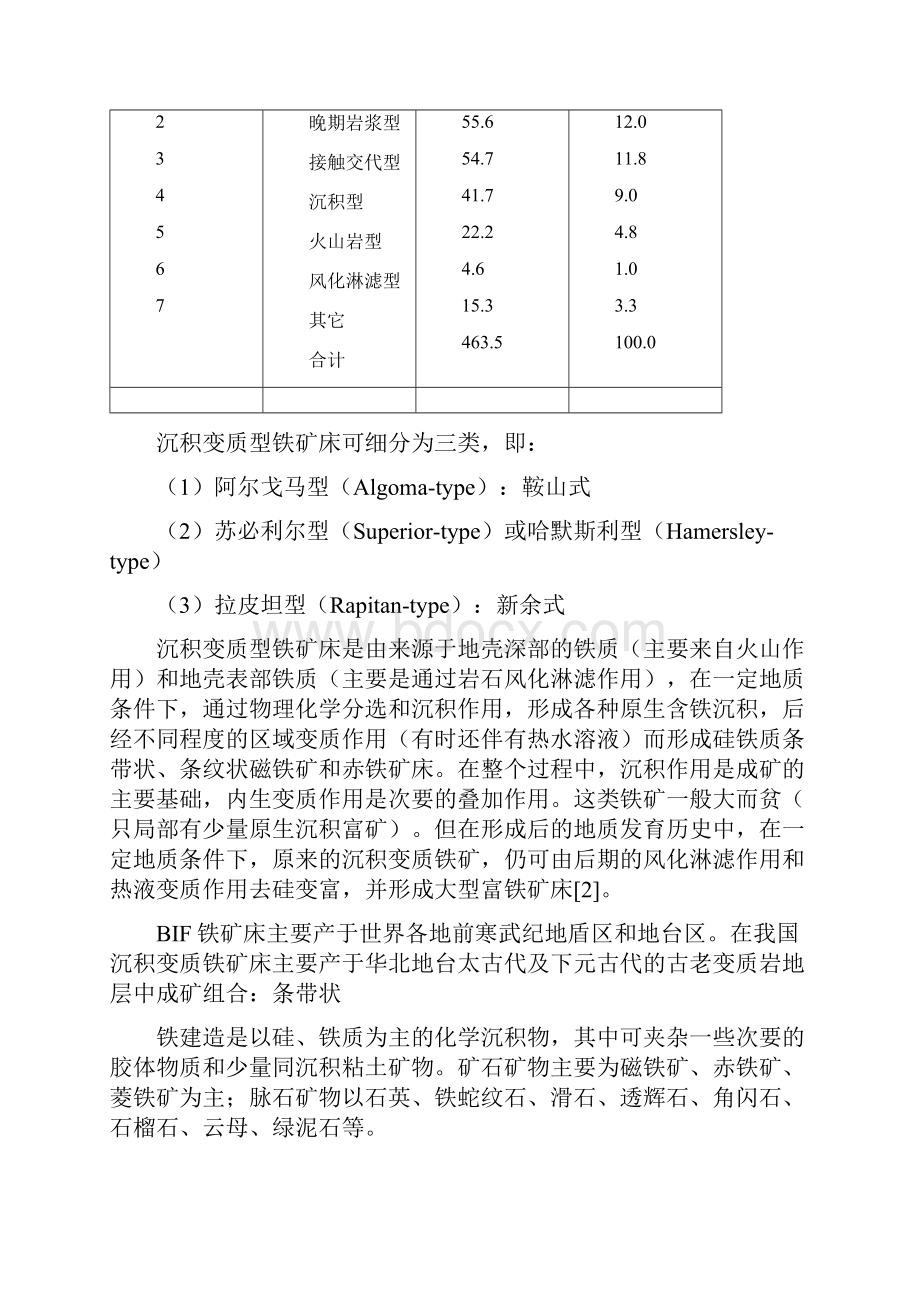 冀东马城铁矿矿床地质特征分析设计.docx_第3页