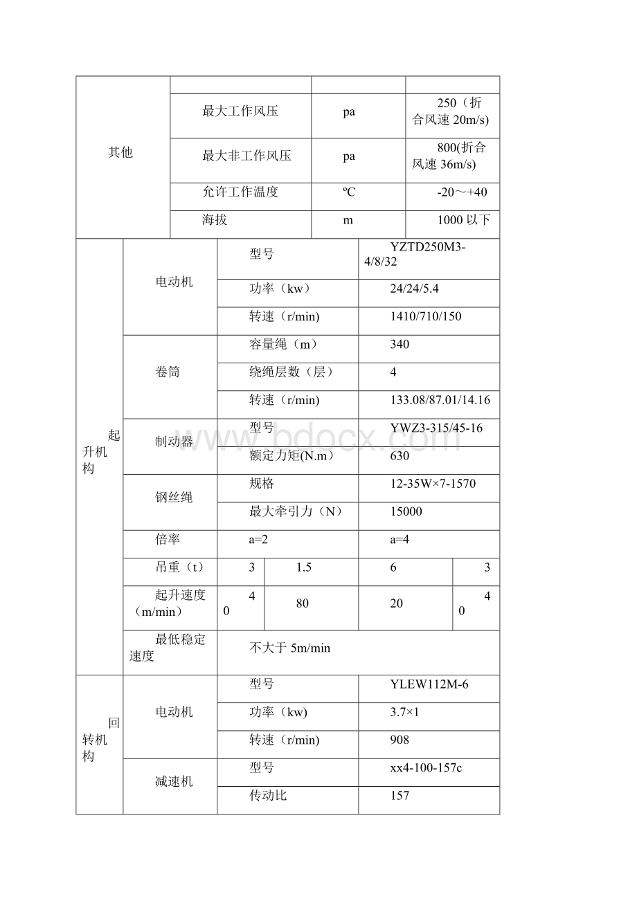 精品群塔防碰撞措施方案.docx_第3页