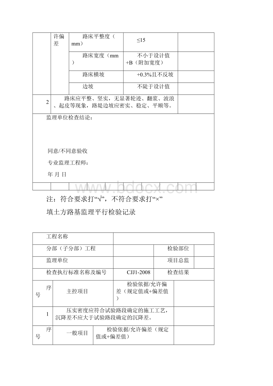 市政工程平行检验记录.docx_第2页