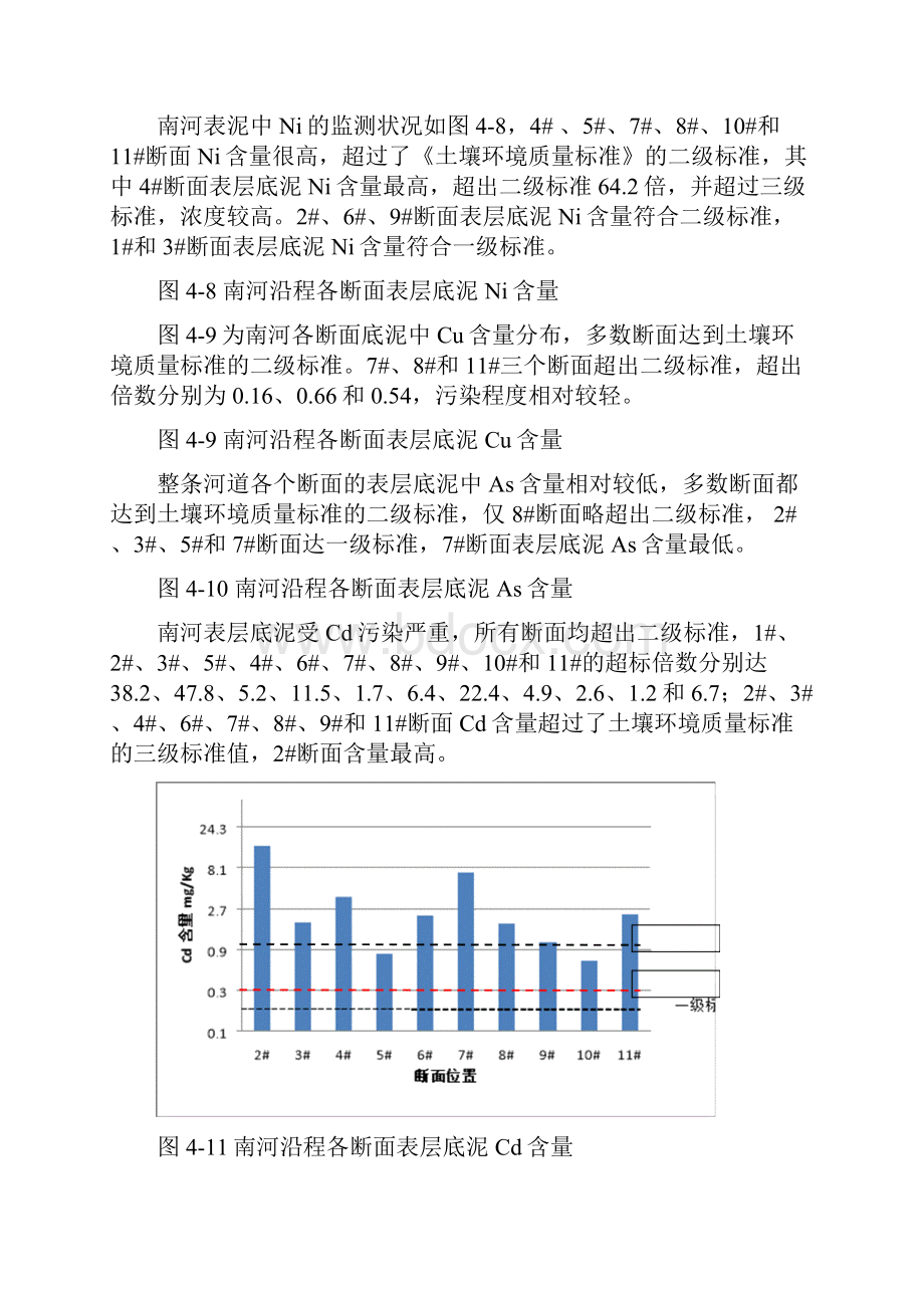 南河底泥监测评估报告.docx_第3页