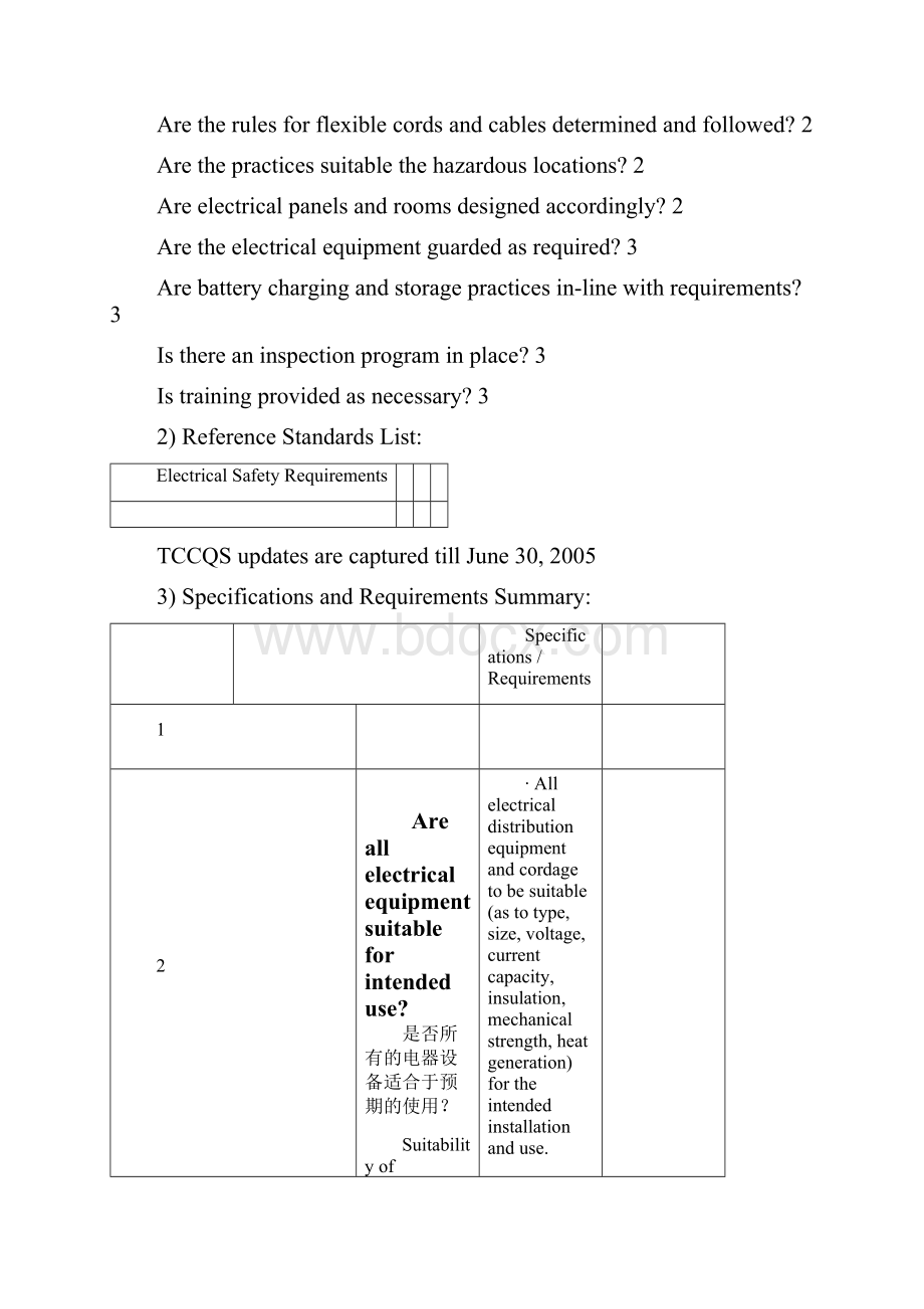 食品企业设备和基础设施审核检查表.docx_第2页