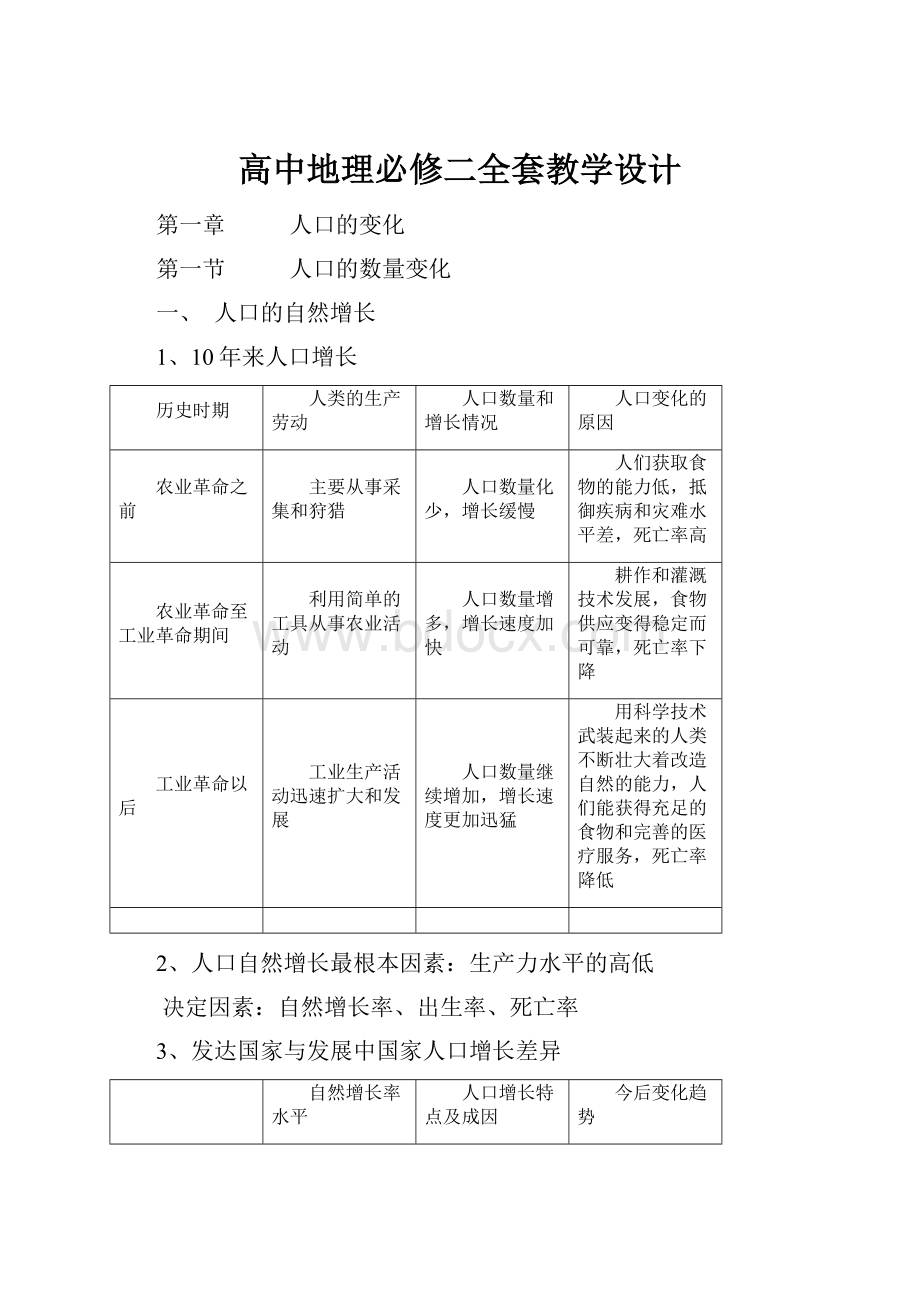 高中地理必修二全套教学设计.docx