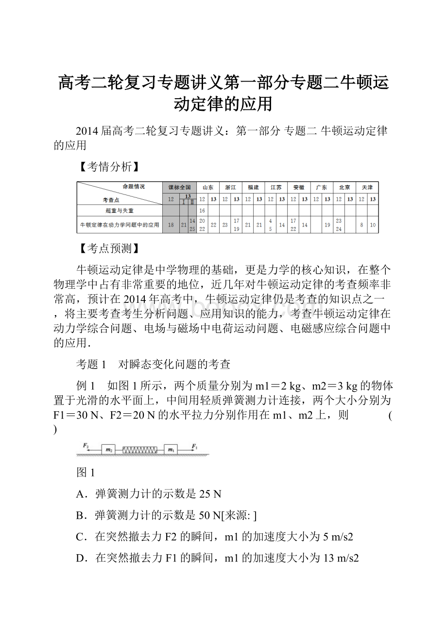 高考二轮复习专题讲义第一部分专题二牛顿运动定律的应用.docx