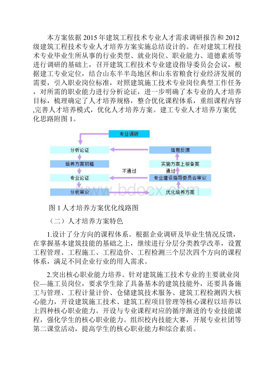 山东商务职业学院建筑工程技术专业人才培养方案.docx_第2页