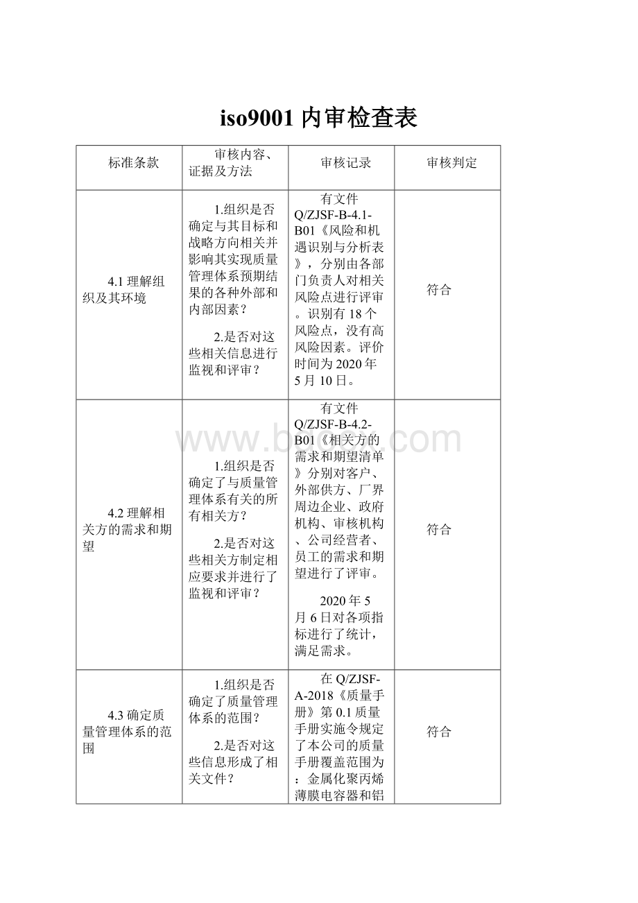 iso9001内审检查表.docx_第1页