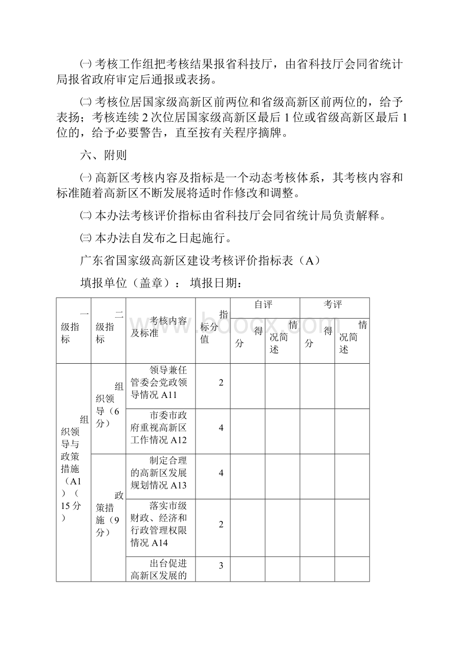 广东省高新技术产业开发区考核办法.docx_第3页