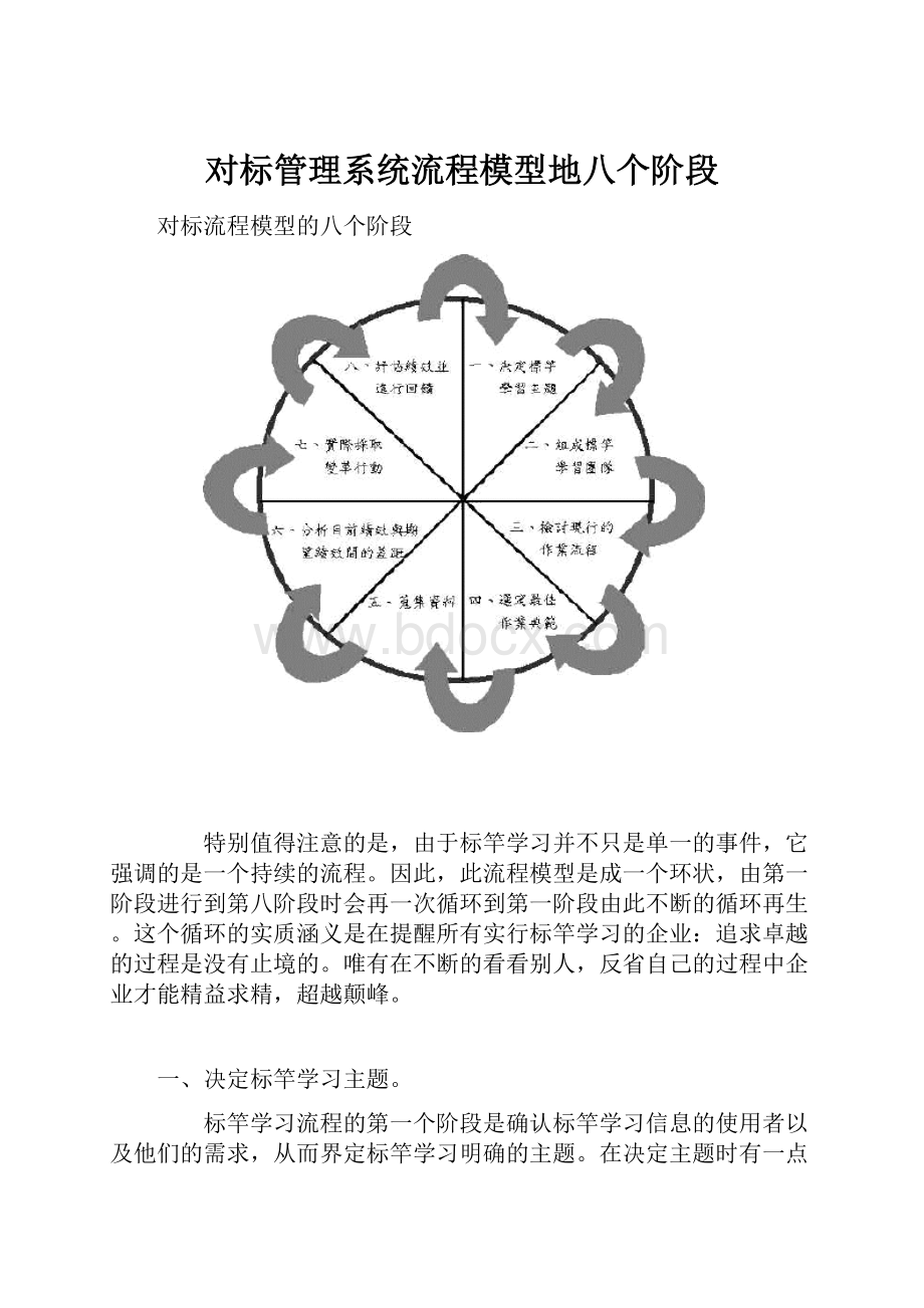 对标管理系统流程模型地八个阶段.docx_第1页