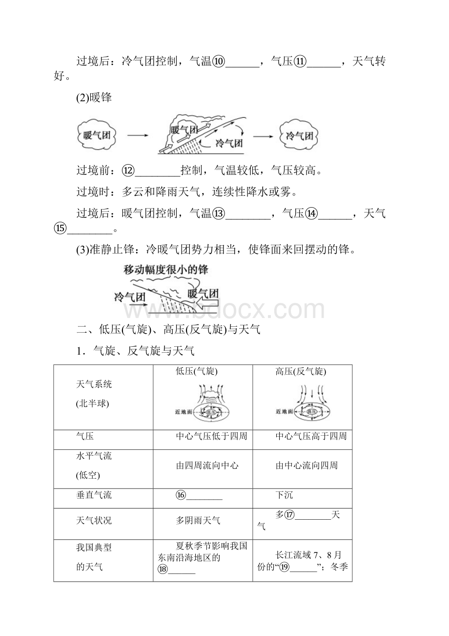 常见天气系统 学案.docx_第2页