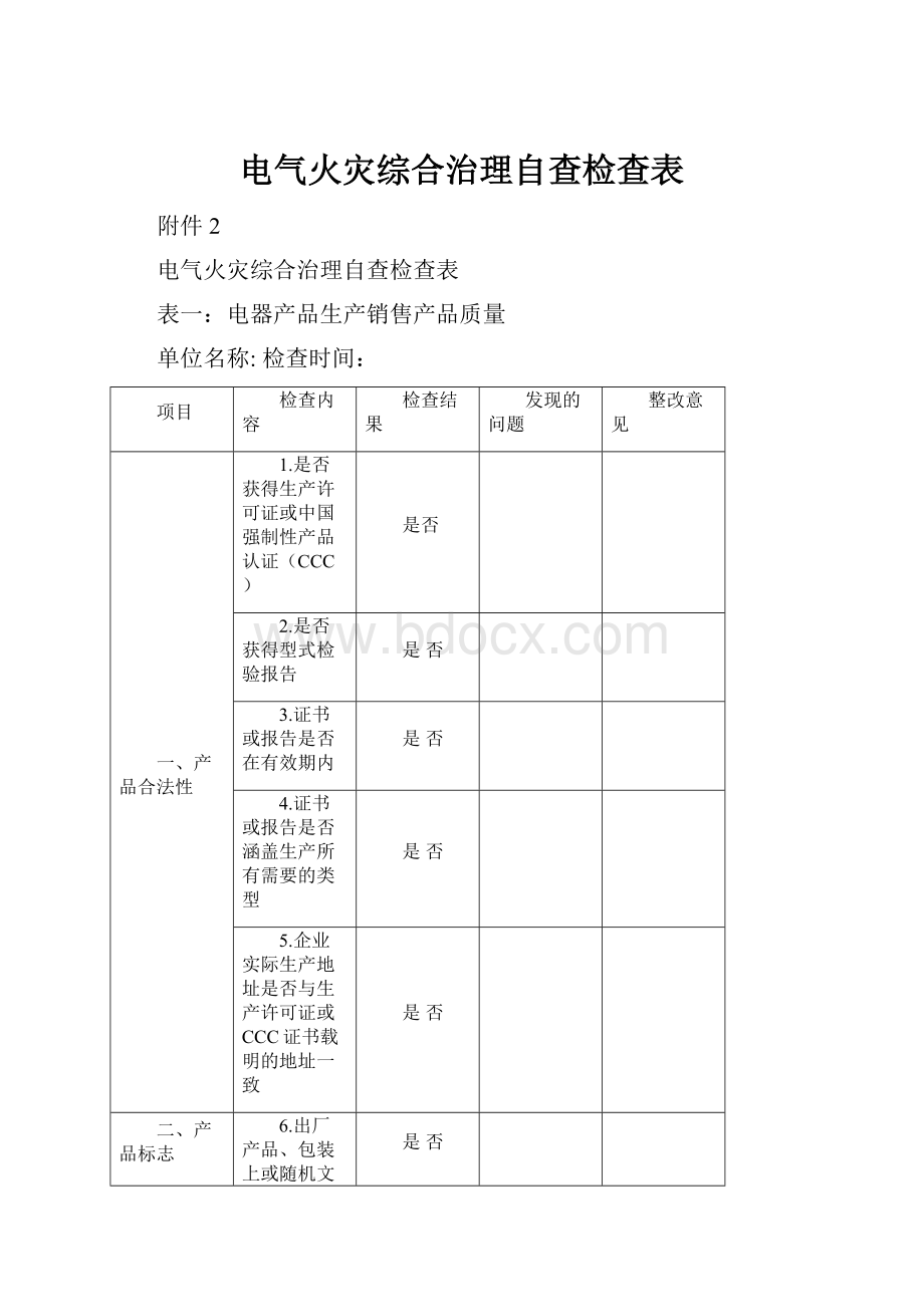 电气火灾综合治理自查检查表.docx_第1页